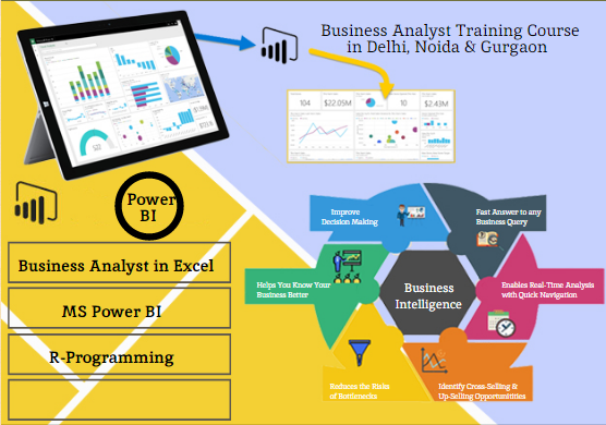 Business Analyst Course in Delhi, 110048.