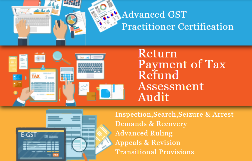 GST Course in Delhi, “Learn Direct Tax Code 2025”